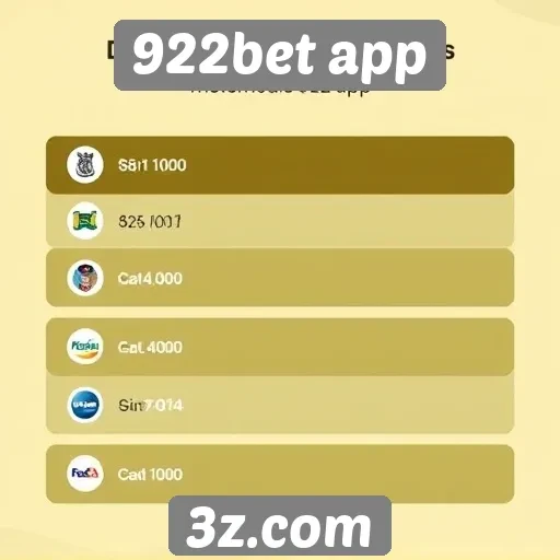 Métodos de pagamento disponíveis no 922bet app