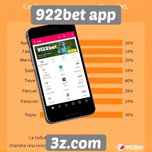 Estatísticas de popularidade do 922bet app entre usuários